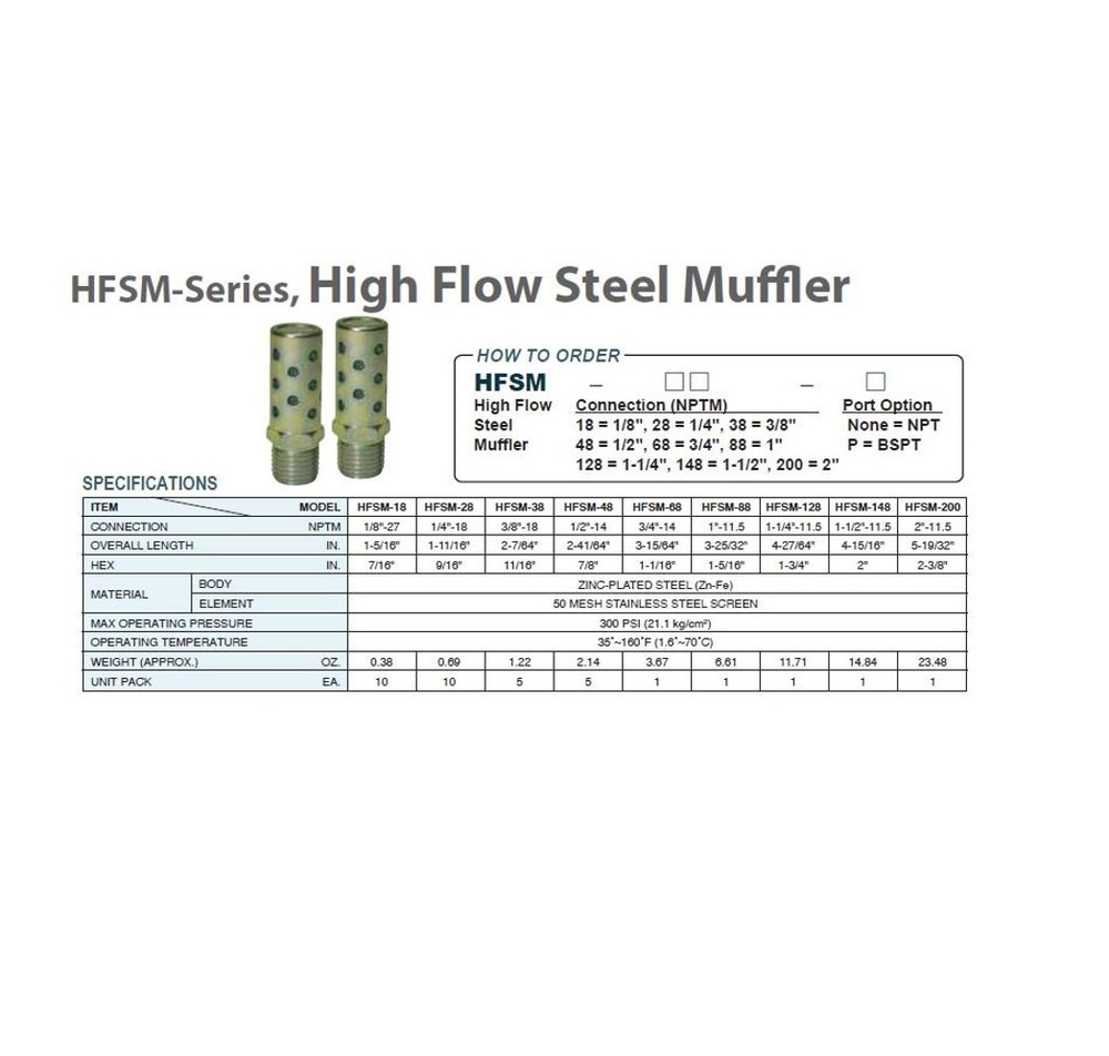 HFSM-88 ADSENS MUFFLER<BR>1" NPT MALE